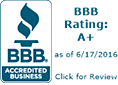 Better Business Bureau
